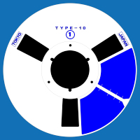 10.5 Inch