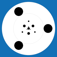 Circles
