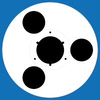 Circles
